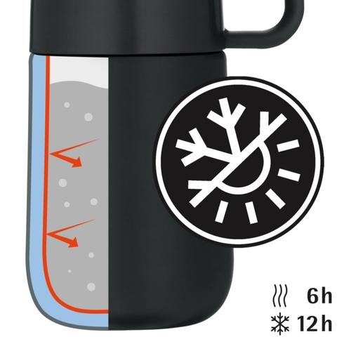 Mug isotherme 0,45l noir THERMOCAFE BY THERMOS : la tasse à Prix Carrefour